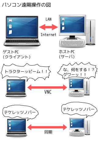 20100104nikkiimage01